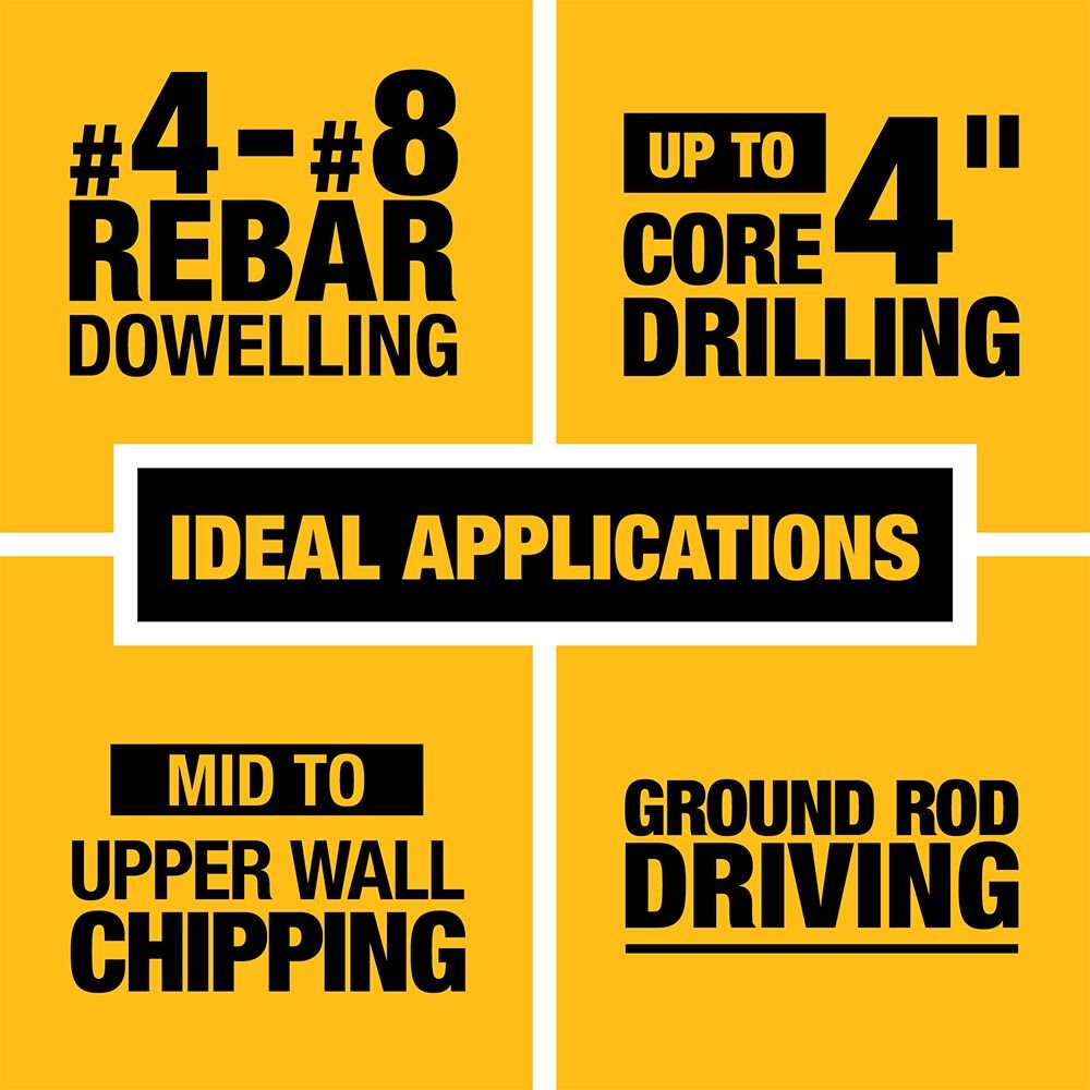 DEWALT DCH614B 60V MAX FLEXVOLT 1-3/4" SDS MAX ROTARY HAMMER - TOOL ONLY - feature callout