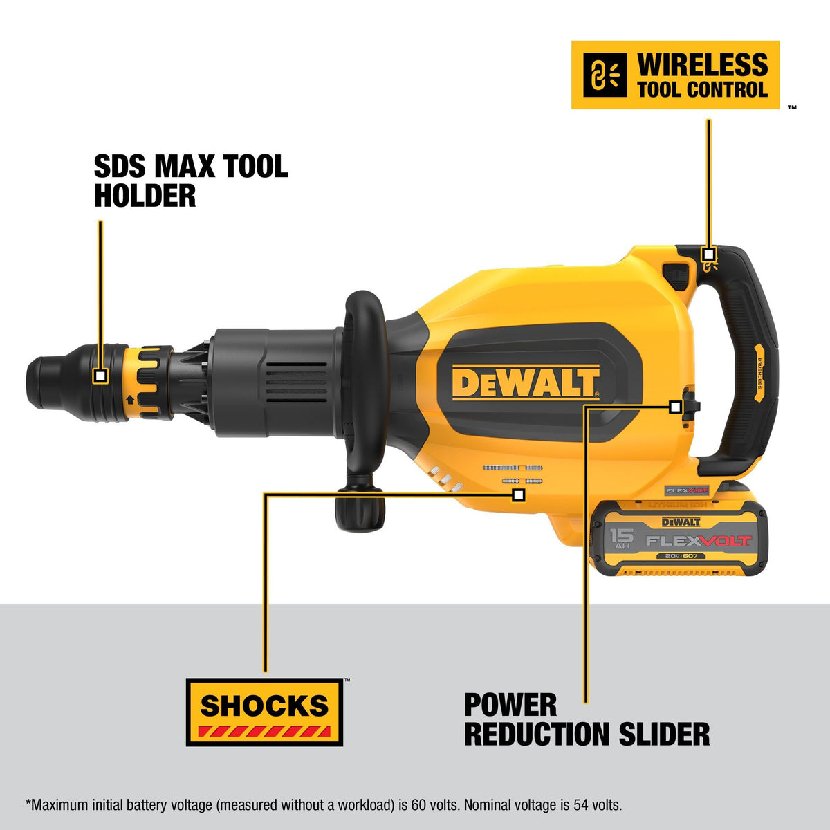 DEWALT DCH911Z2 60V 27 Lbs. SDS MAX Inline Chipping Hammer Kit - feature callout
