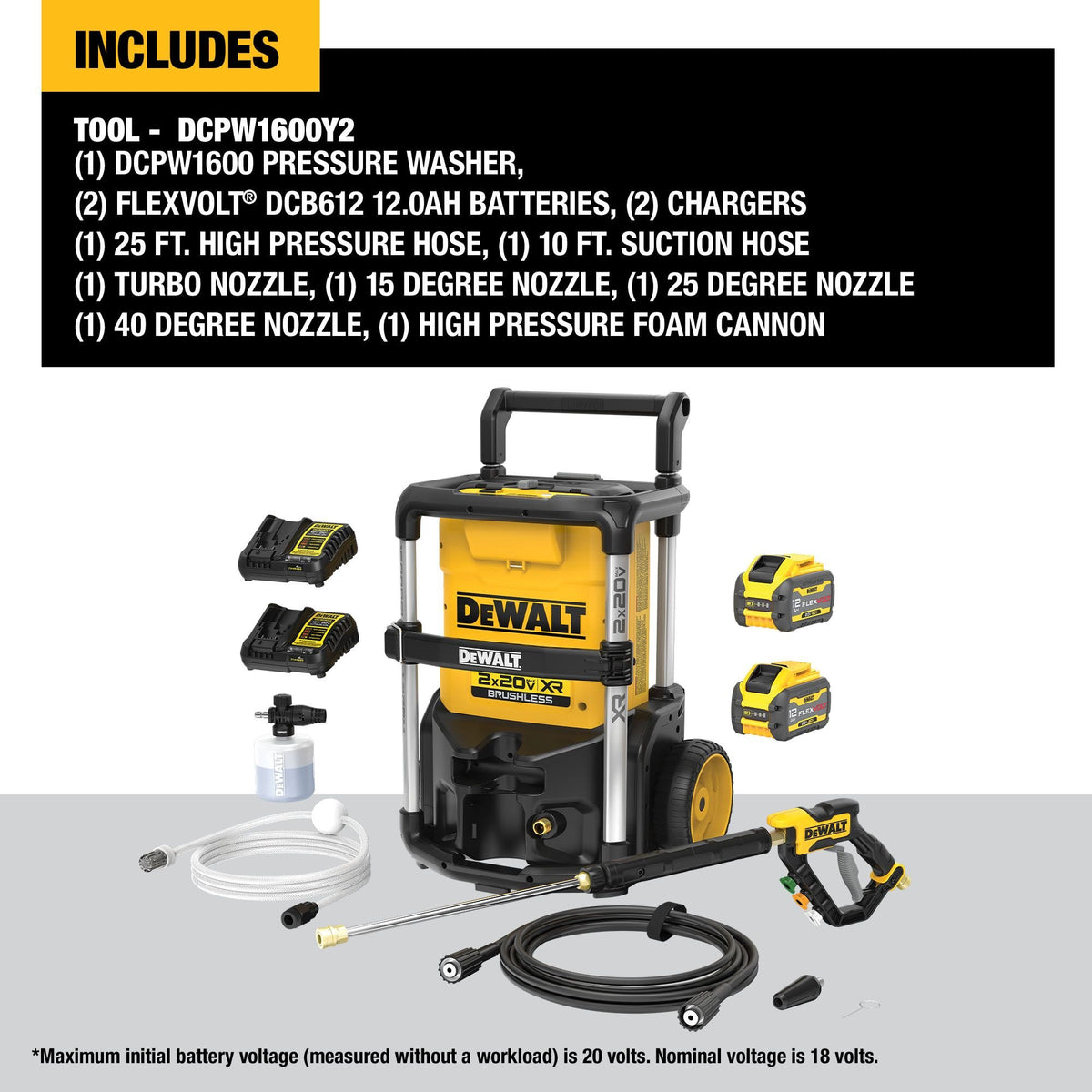 DEWALT DCPW1600Y2 2X20V MAX* 1600 MAX PSI** Pressure Washer Kit with FLEXVOLT - feature callout