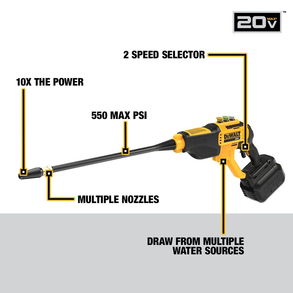 DEWALT DCPW550B-CA 20V MAX 550 Psi Cordless Power Cleaner (Tool Only) - feature callout