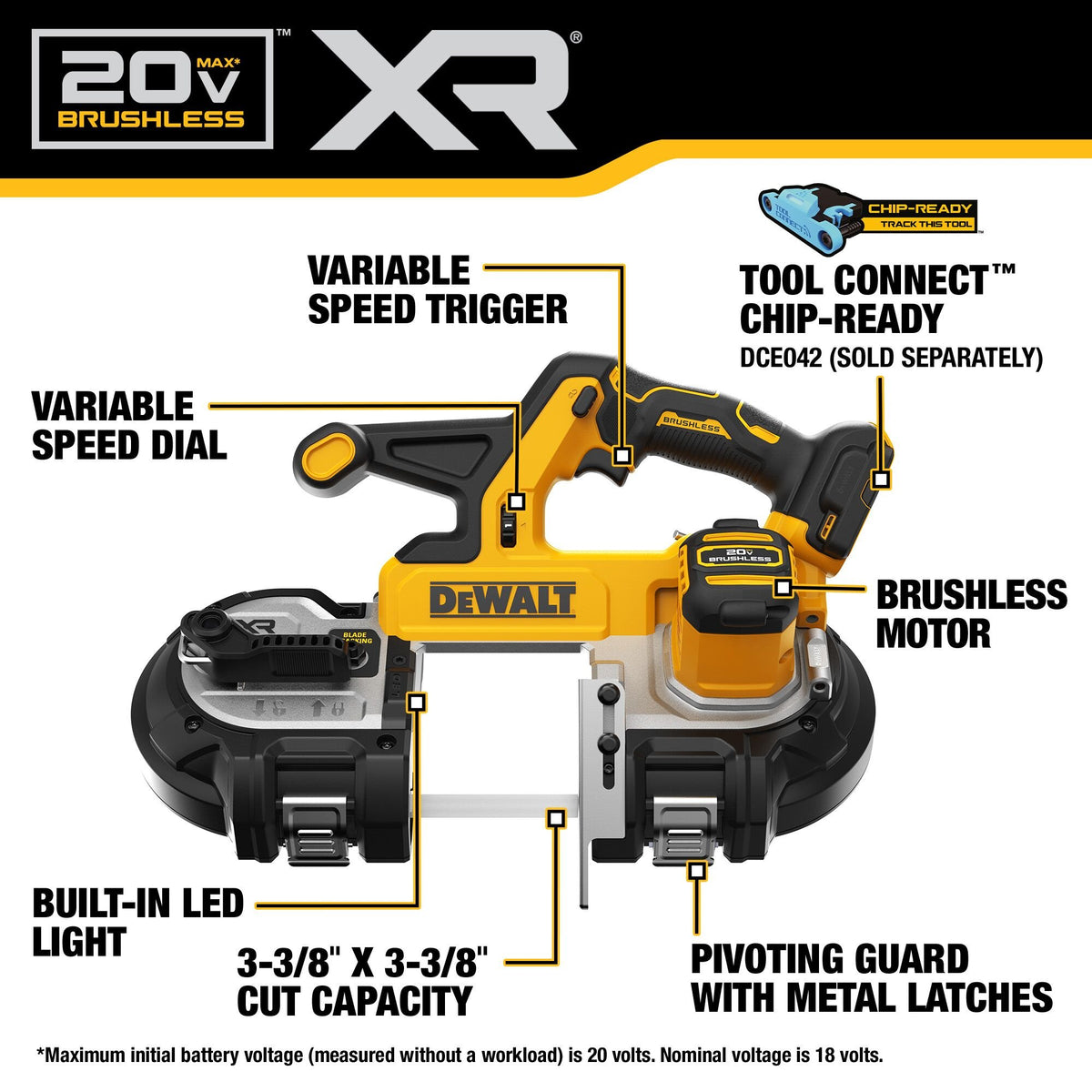 DEWALT DCS378B 20V MAX* XR® Brushless Dual-Handed Bandsaw (Tool Only) - feature callout