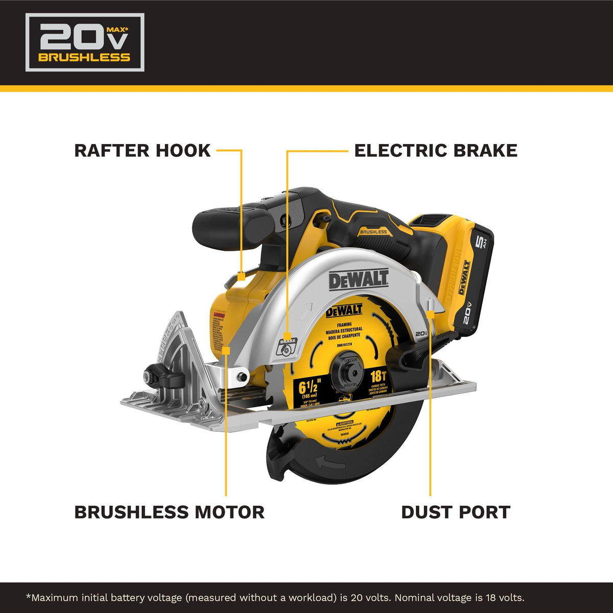 DEWALT DCS565P1 20V MAX 6-1/2 BRUSHLESS CIRC SAW (KIT) - feature callout