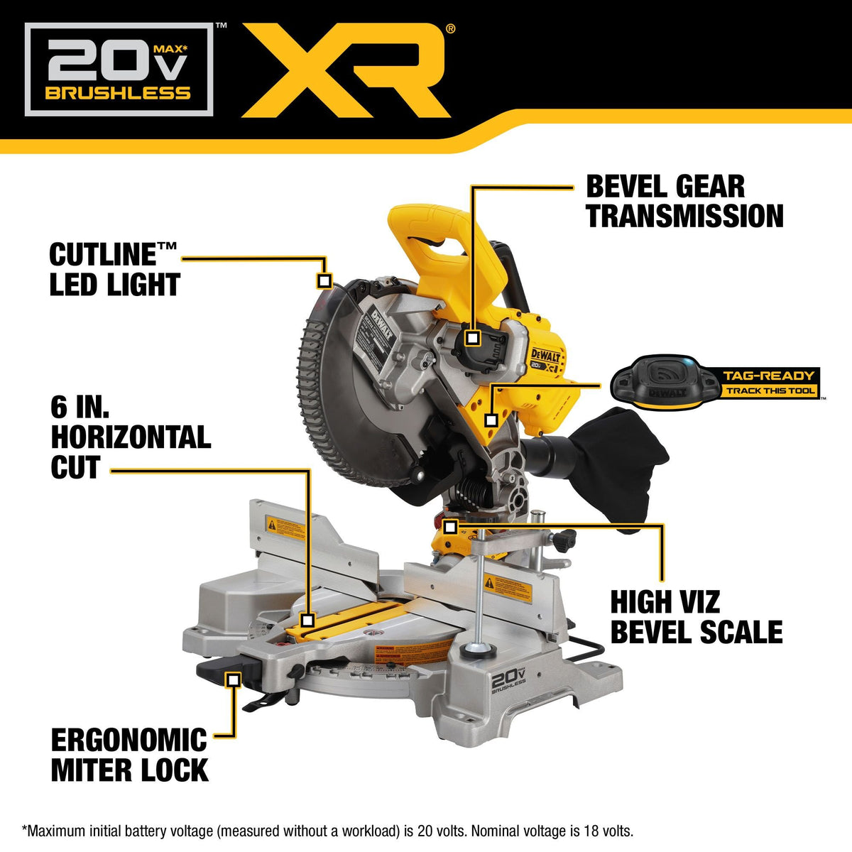 DEWALT DCS714B 20V MAX* XR® 10 in. Double Bevel Fixed Miter Saw (Tool Only) - feature callout