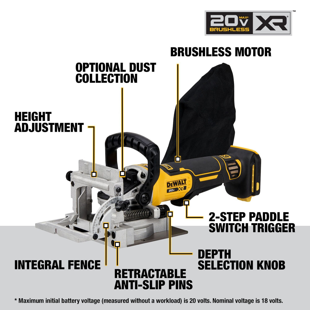 DEWALT DCW682B 20V MAX* XR® Brushless Cordless Biscuit Joiner (Tool Only) - feature callout