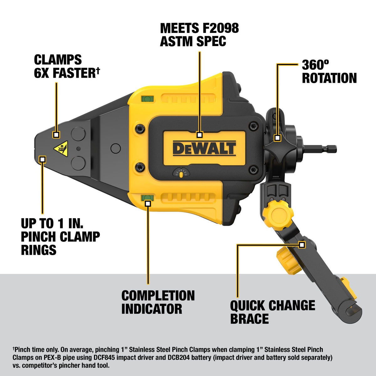 DEWALT DWAPXPIR Impact Connect Pex Pinch Tool - feature callout