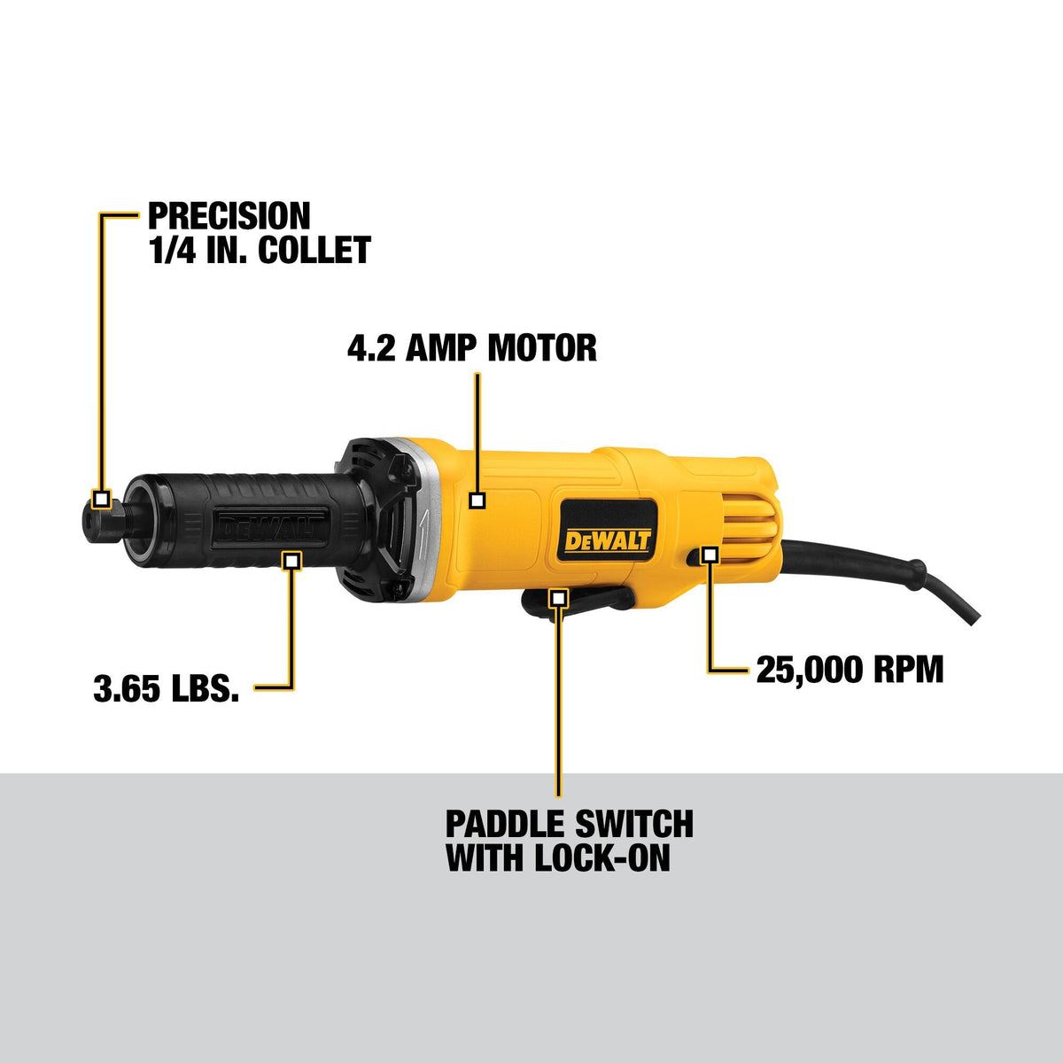 DEWALT DWE4887 Die Grinder, 1-1/2-Inch - feature callout