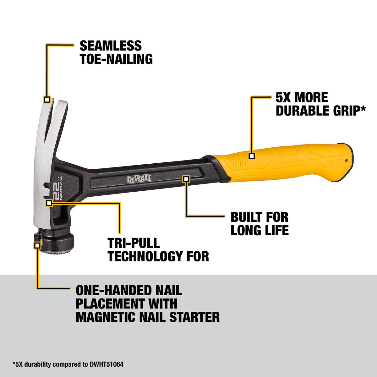 DEWALT DWHT51005 22 oz. Steel Framing Hammer - feature callout