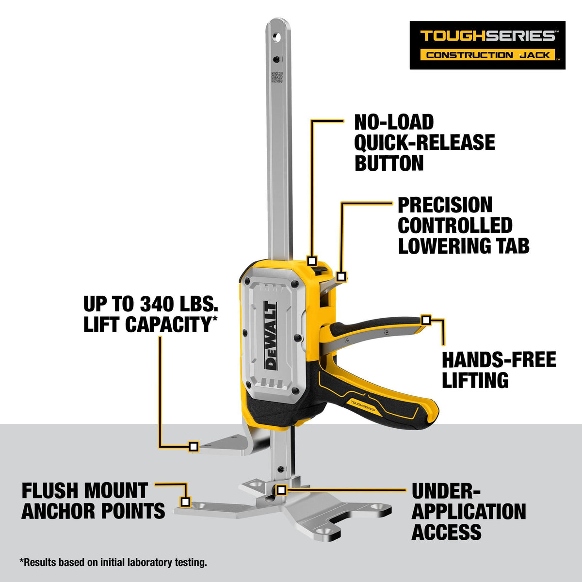 DEWALT DWHT83550 Tough Series Construction Jack - feature callout