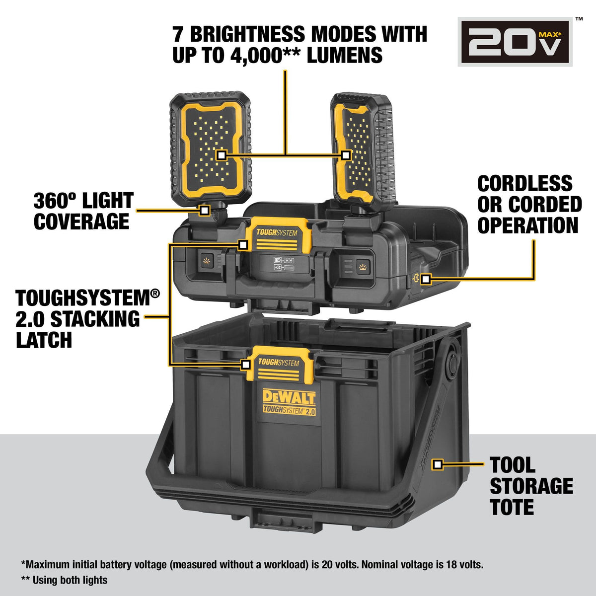 DEWALT DWST08060 TOUGHSYSTEM 2.0 ADJUSTABLE WORK LIGHT & STORAGE - feature callout