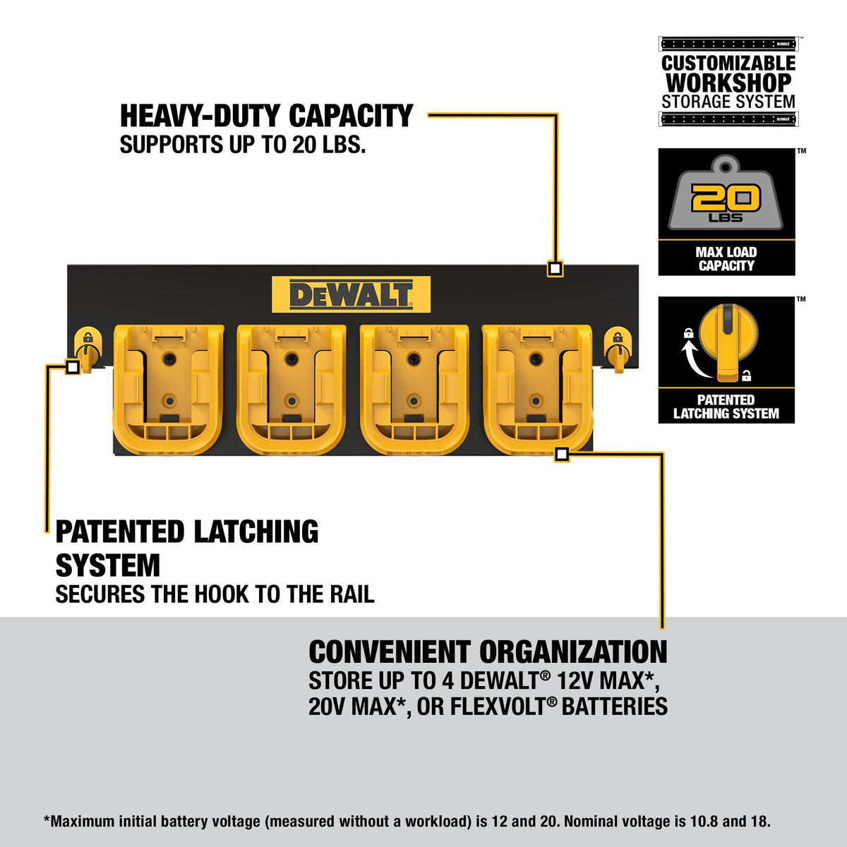 DEWALT DWST82819 Battery Rail - feature callout