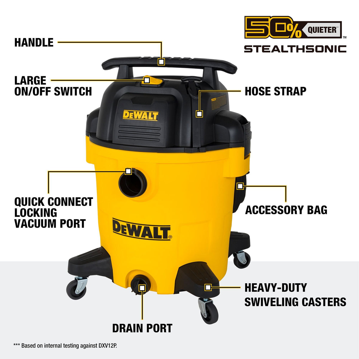 DEWALT DXV12P-QTA 12 Gallon Stealthsonic Quiet Wet/Dry Vacuum - feature callout