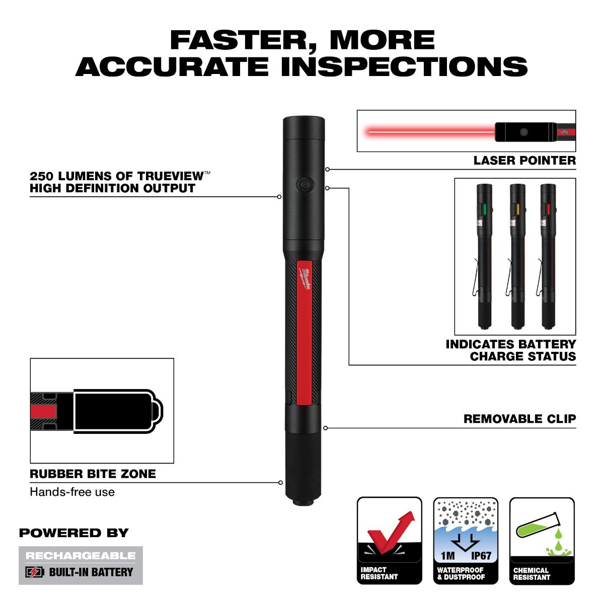 Milwaukee 2010R Rechargeable 250L Penlight w/ Laser - feature callout