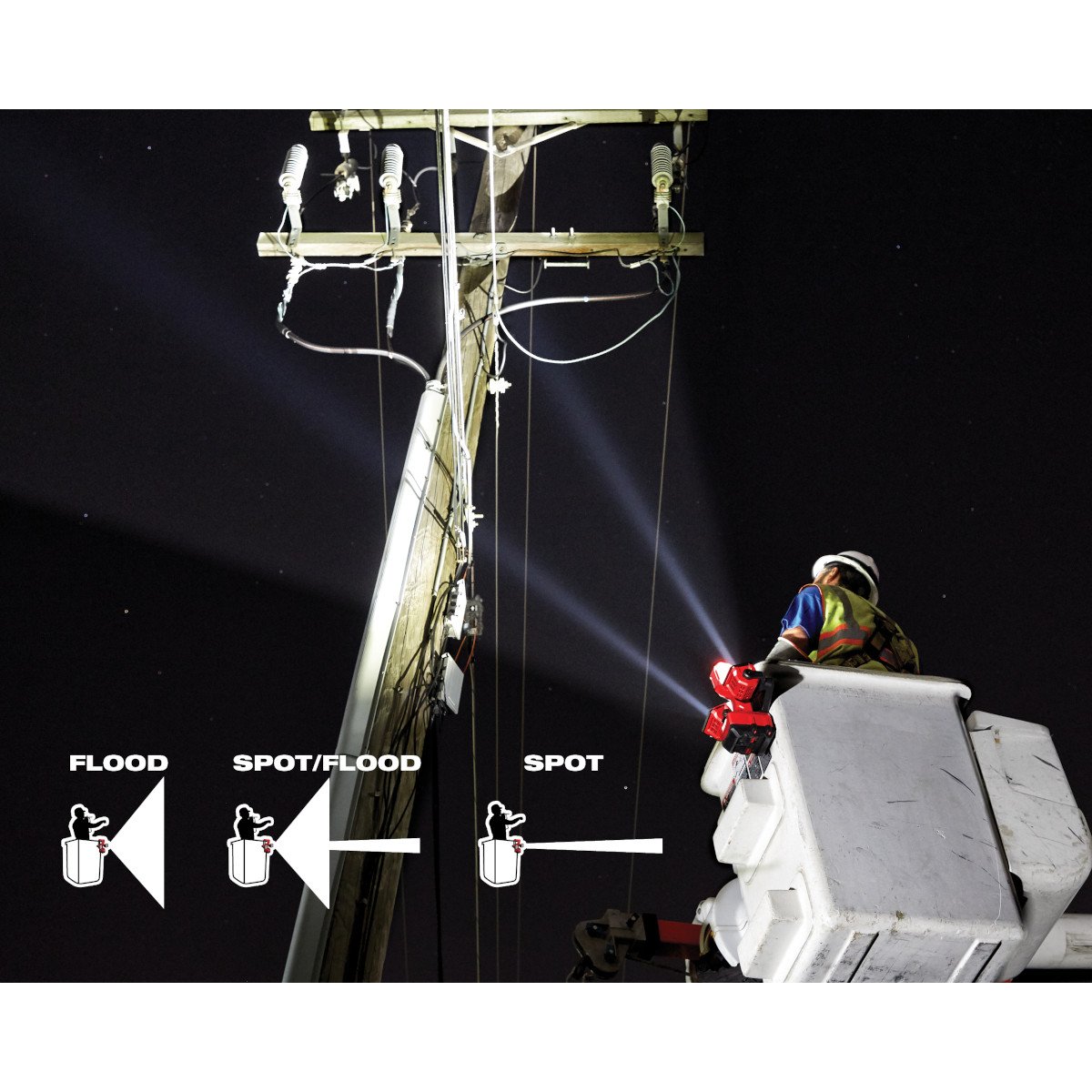 Milwaukee 2122-20 M18™ Utility Bucket Light - feature callout