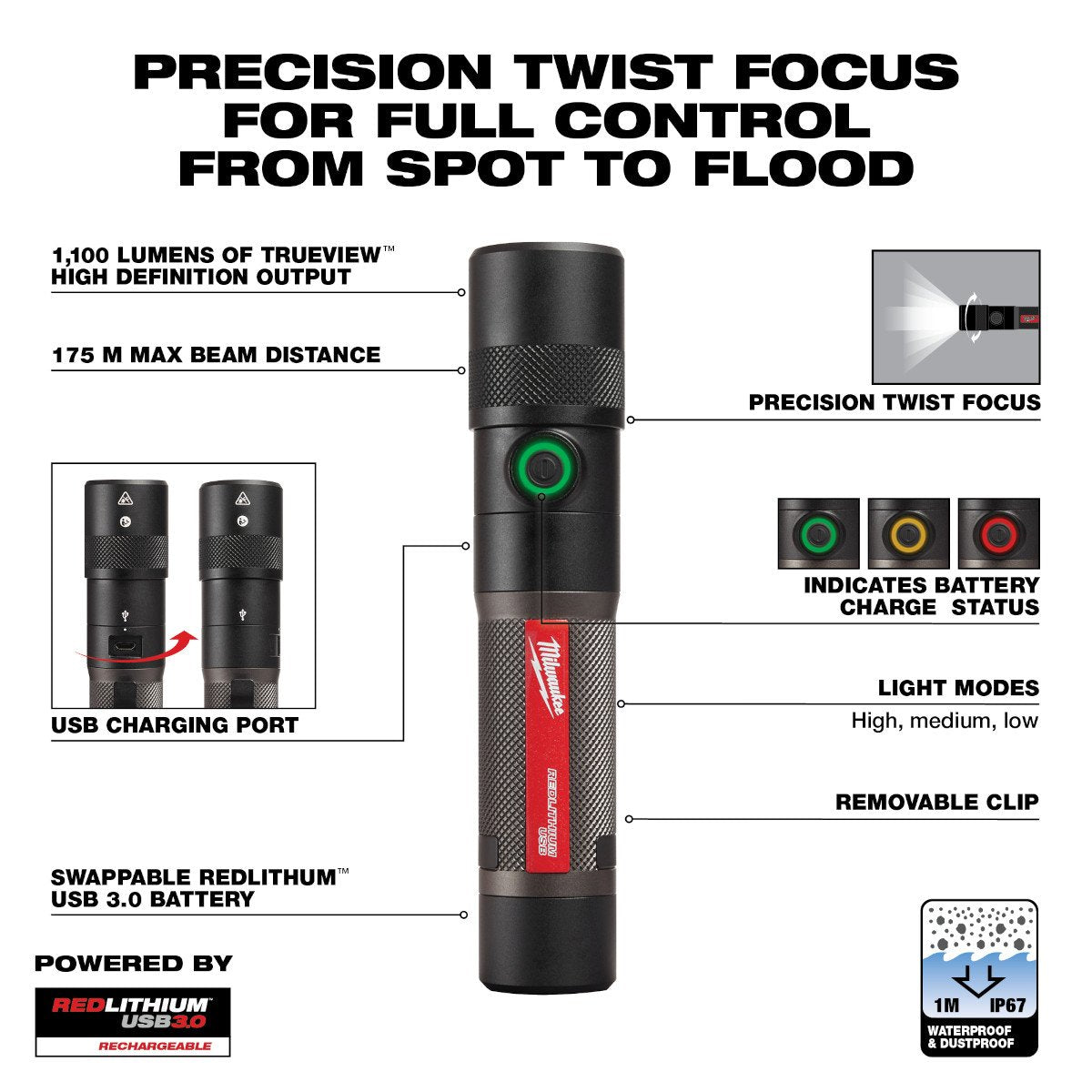 Milwaukee 2161-21 REDLITHIUM™ USB 1100L Twist Focus Flashlight - feature callout