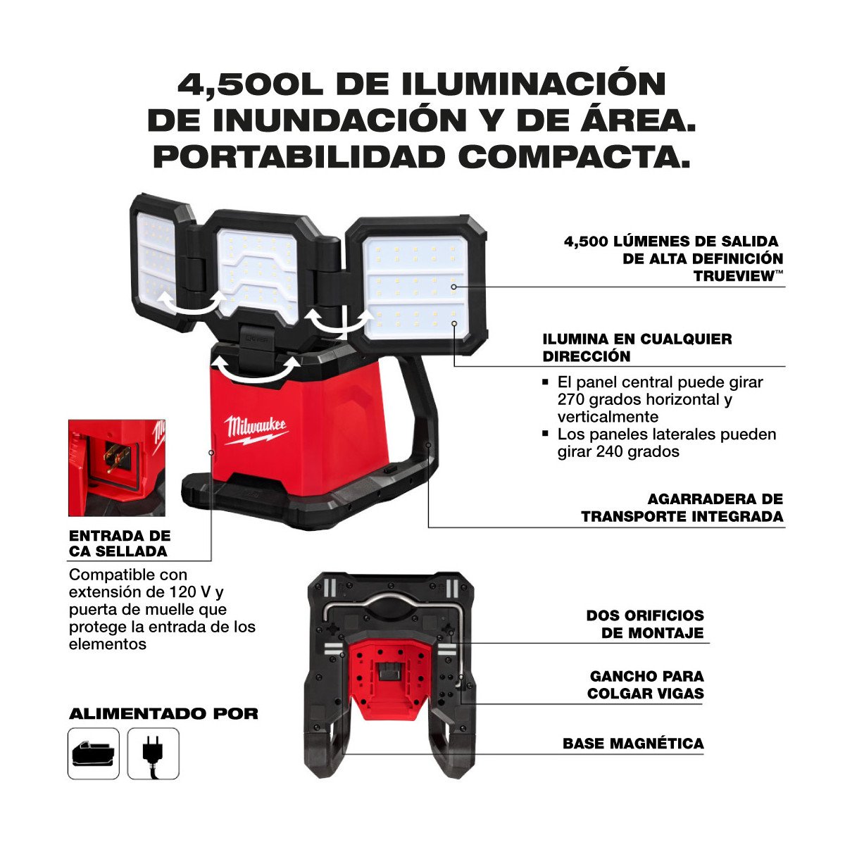Milwaukee 2368-20 M18™ ROVER™ Dual Power Triple-Panel Flood & Area Light - feature callout