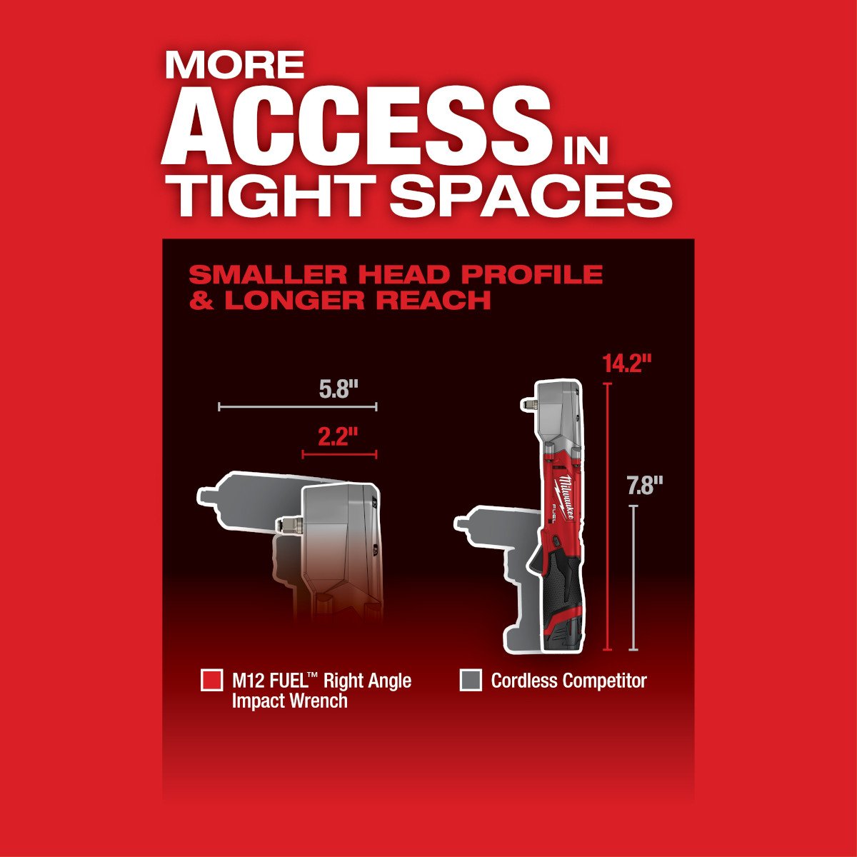 Milwaukee 2564-22 M12 FUEL™ 3/8" Right Angle Impact Wrench Kit - feature callout