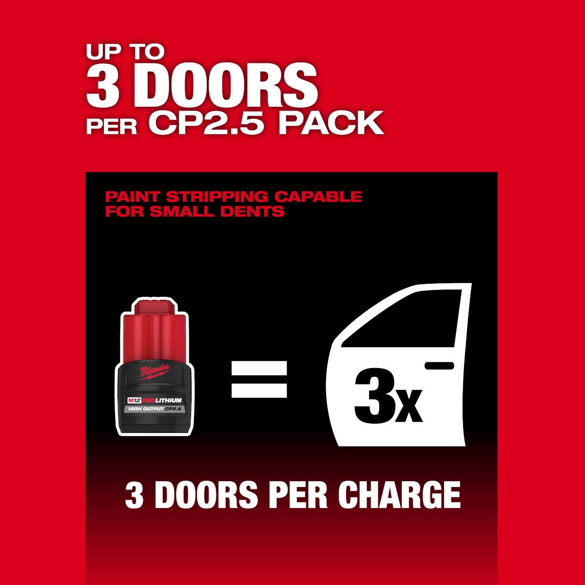 Milwaukee 2585-22CX M12 FUEL™ 6" Random Orbital Sander Kit (3/16") - feature callout
