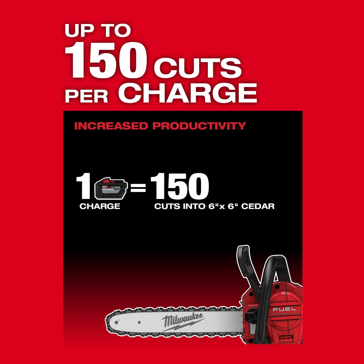 Milwaukee 2727-20C M18 FUEL™ 14" Chainsaw - feature callout