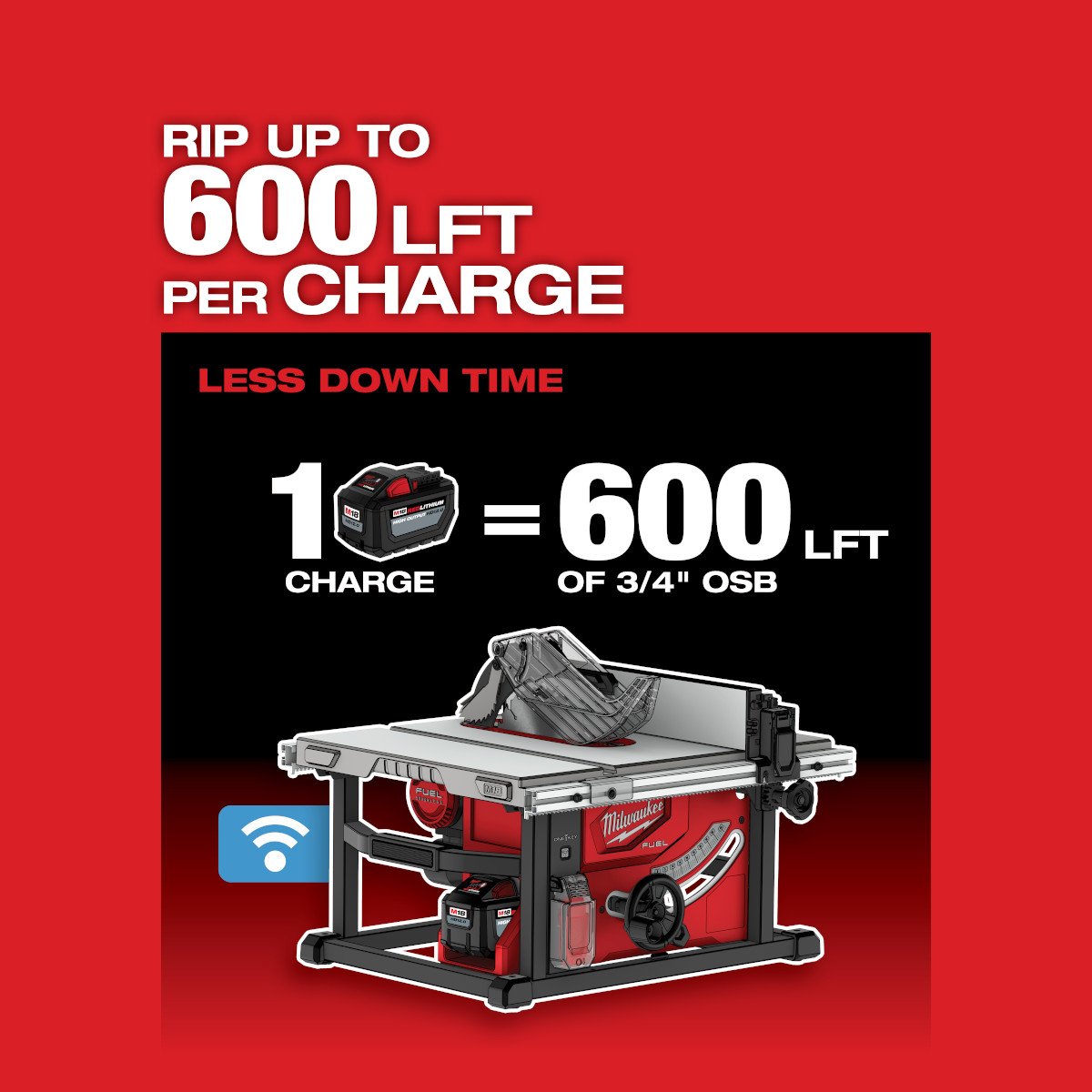 Milwaukee 2736-21HD M18 FUEL™ 8-1/4 in. Table Saw with ONE-KEY™ Kit - feature callout