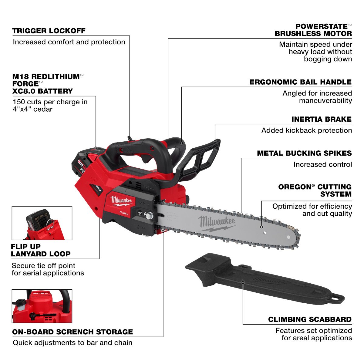 Milwaukee 2826-21T M18 FUEL™ 14" Top Handle Chainsaw Kit - feature callout