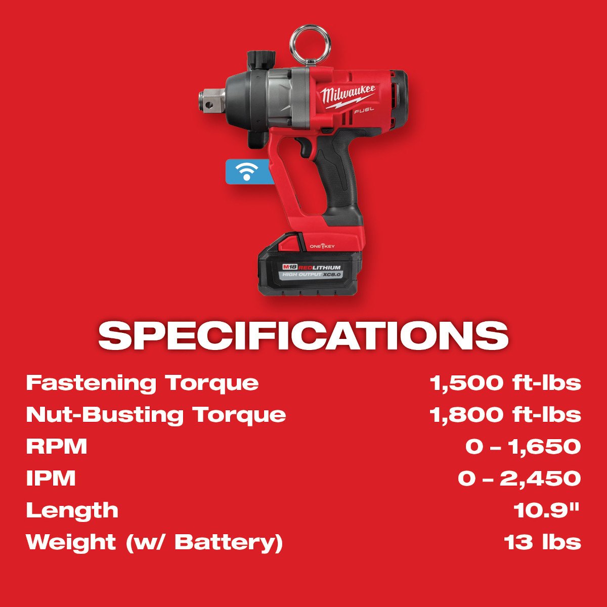 Milwaukee 2867-22 M18 FUEL™ 1" High Torque Impact Wrench w/ ONE-KEY™ Kit - feature callout