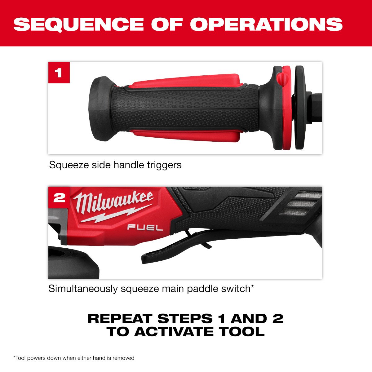 Milwaukee 2986-20 M18 FUEL™ 4-1/2" / 5" Dual-Trigger Braking Grinder - feature callout