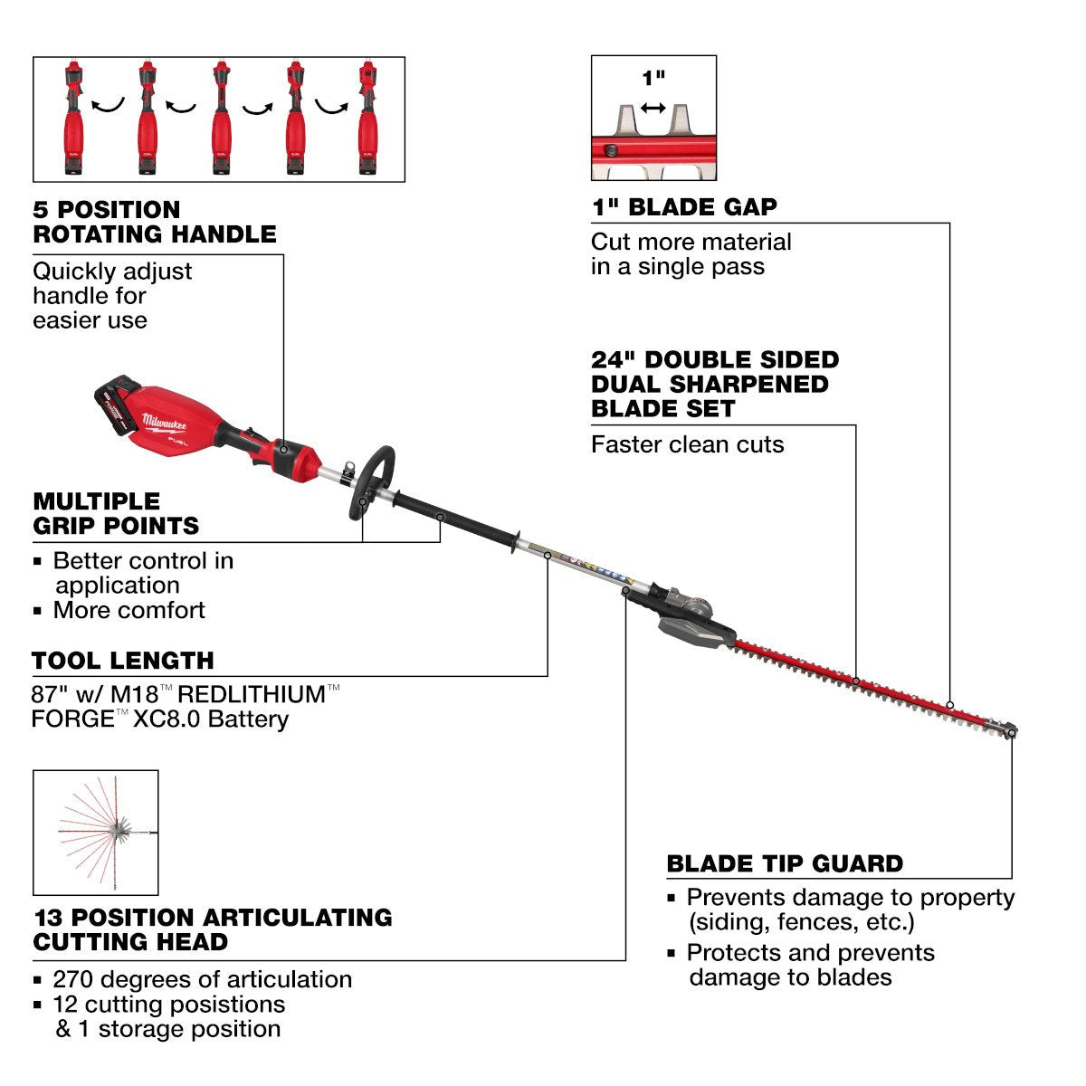 Milwaukee 3012-21 M18 FUEL™ Pole Articulating Hedge Trimmer Kit - feature callout