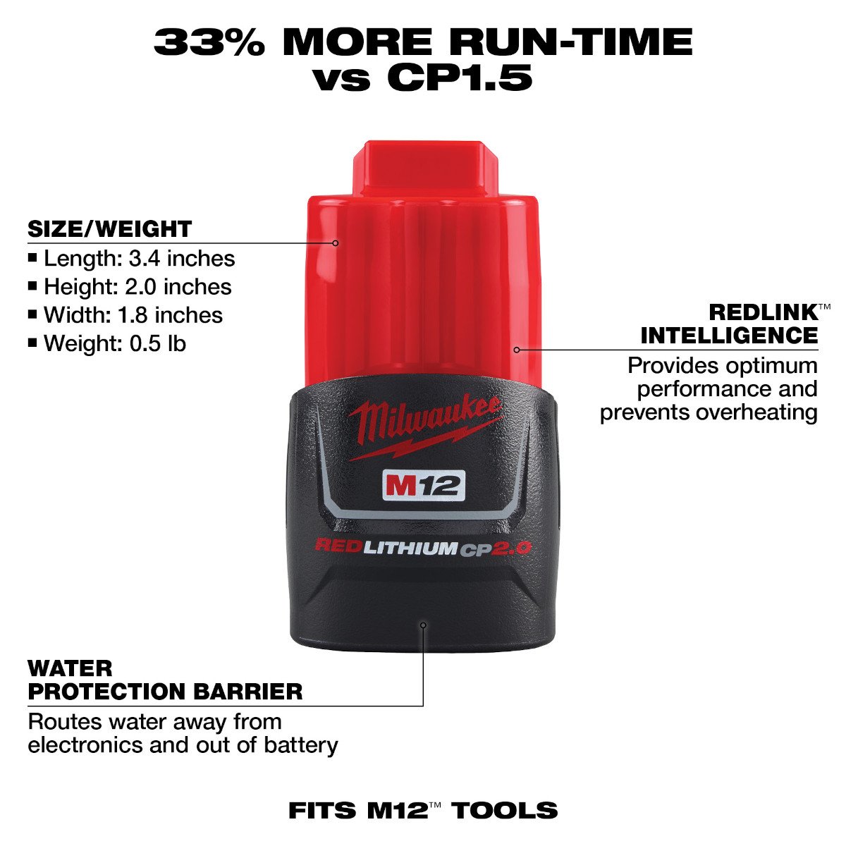 Milwaukee 48-11-2420 M12™ REDLITHIUM™ 2.0Ah Compact Battery Pack - feature callout