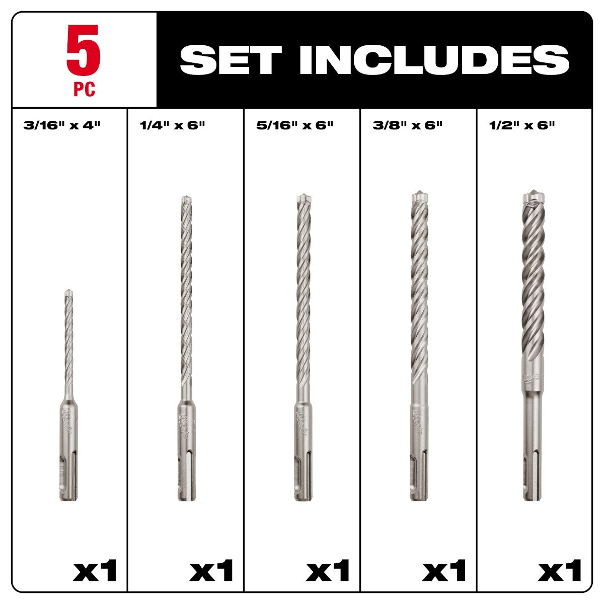 Milwaukee 48-20-7498 5-Piece MX4™ 4-Cutter SDS-Plus Rotary Hammer-Drill Bit Kit - feature callout