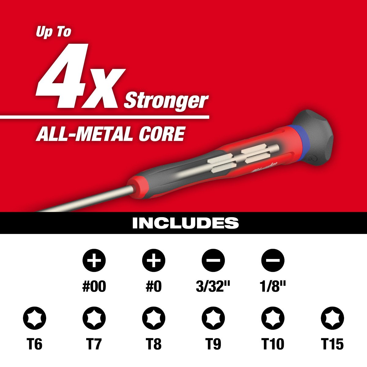 Milwaukee 48-22-2612 10pc Precision Screwdriver Set - feature callout