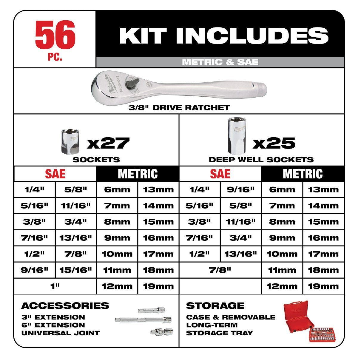 Milwaukee 48-22-9008 3/8 in. Drive 56 pc. Ratchet & Socket Set - SAE & Metric - feature callout