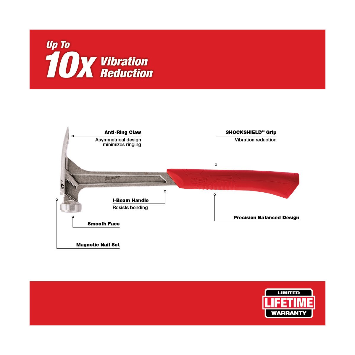 Milwaukee 48-22-9017 17 oz Smooth Face Framing Hammer - feature callout