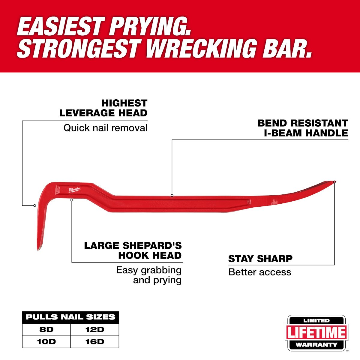 Milwaukee 48-22-9070 18" Wrecking Bar - feature callout