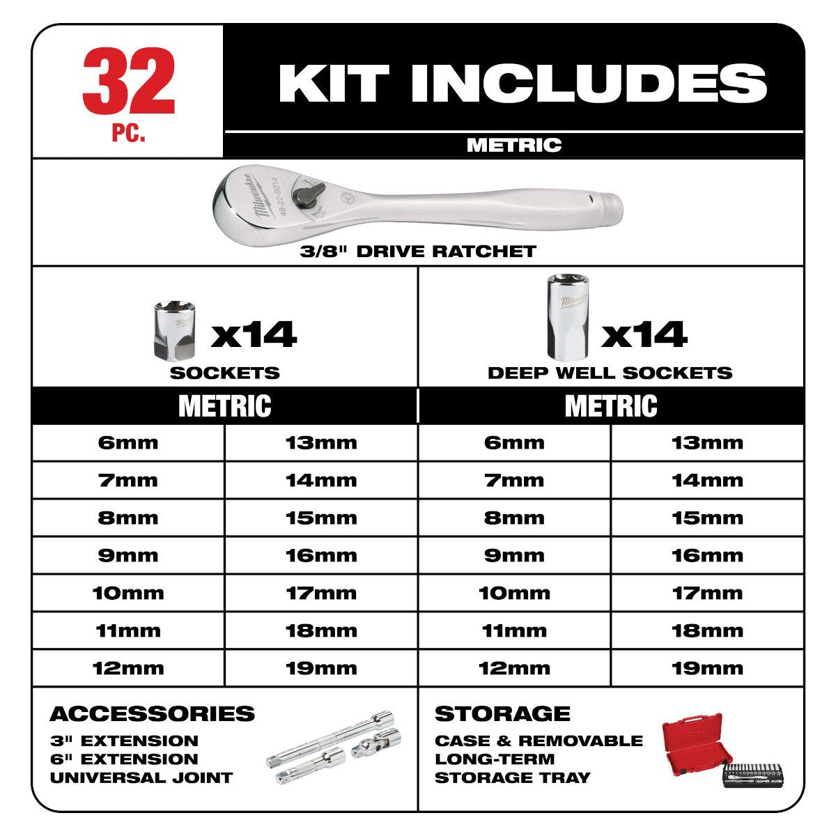 Milwaukee 48-22-9508 3/8 in. Drive 32 pc. Ratchet & Socket Set - Metric - feature callout