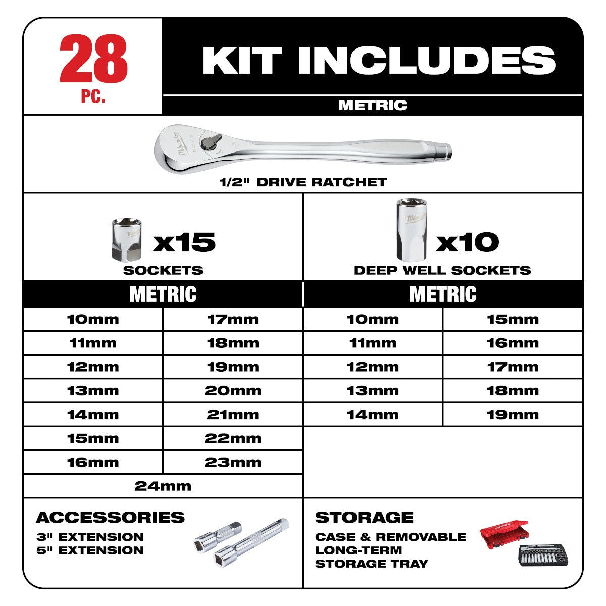 Milwaukee 48-22-9510 28 pc. 1/2 in. Socket Wrench Set (Metric) - feature callout