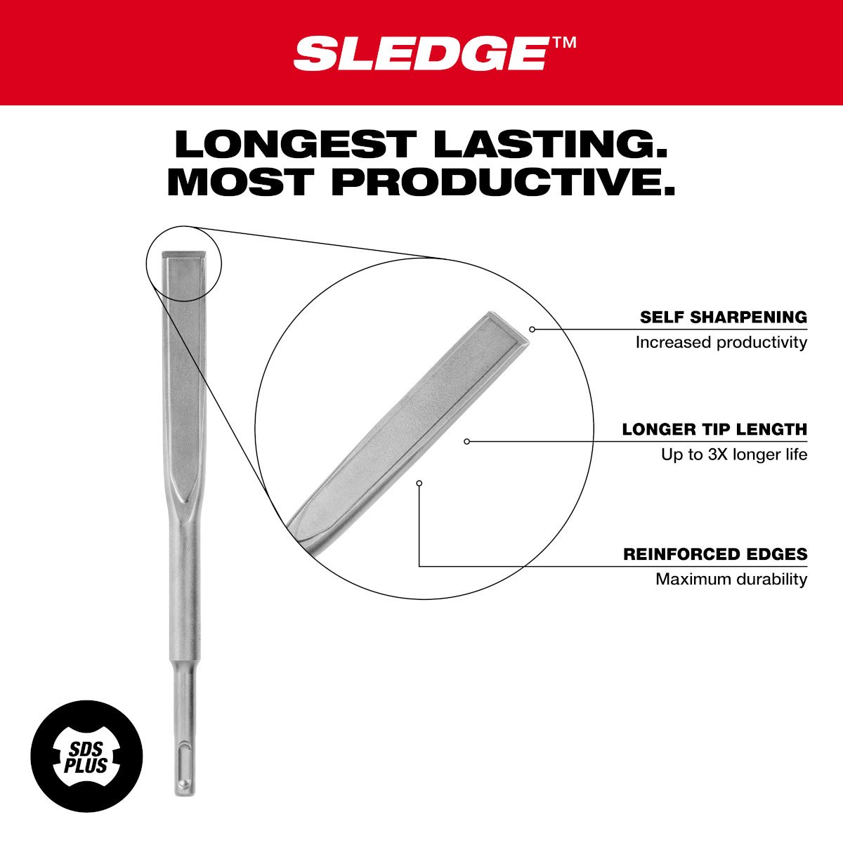 Milwaukee 48-62-6052 SDS PLUS SLEDGE™ 3/4" X 10" Flat Chisel - feature callout