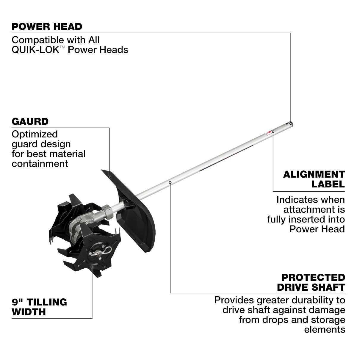Milwaukee 49-16-2739 M18 FUEL™ QUIK-LOK™ Cultivator Attachment - feature callout