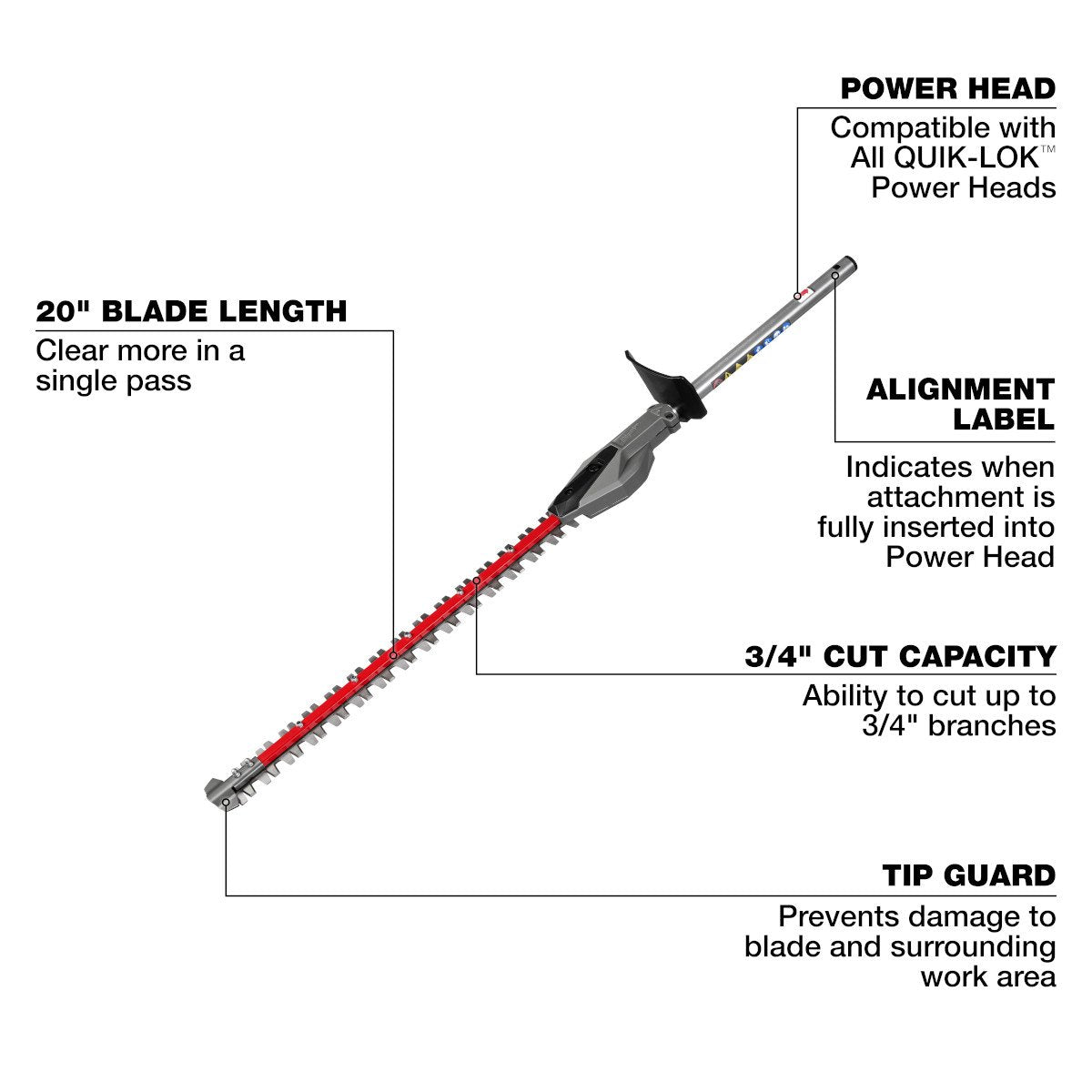 Milwaukee 49-16-2796 M18 FUEL™ QUIK-LOK™ Hedge Trimmer Attachment - feature callout