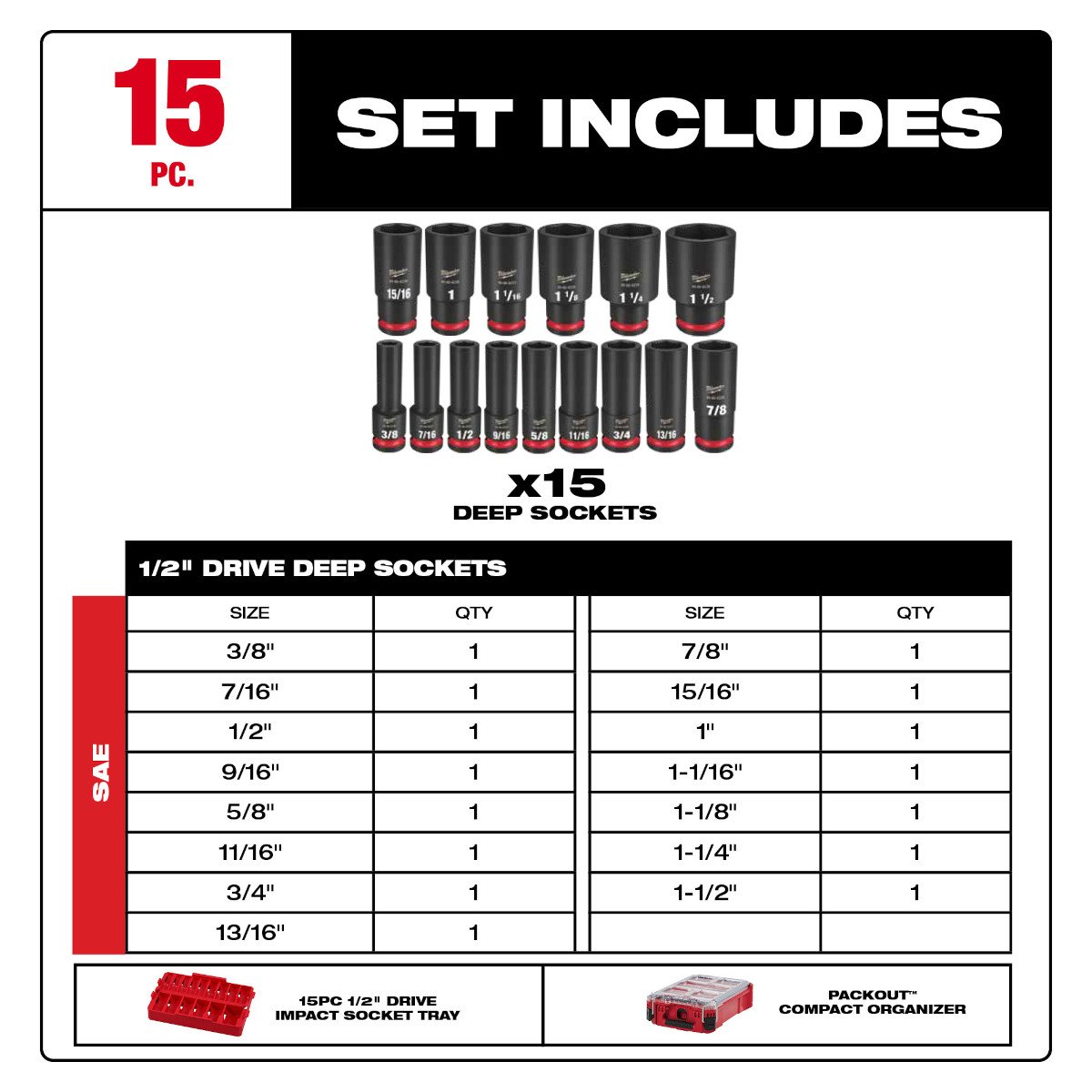Milwaukee 49-66-6802 SHOCKWAVE Impact Duty™ Socket 1/2” Dr 15PC SAE PACKOUT™ Set - feature callout