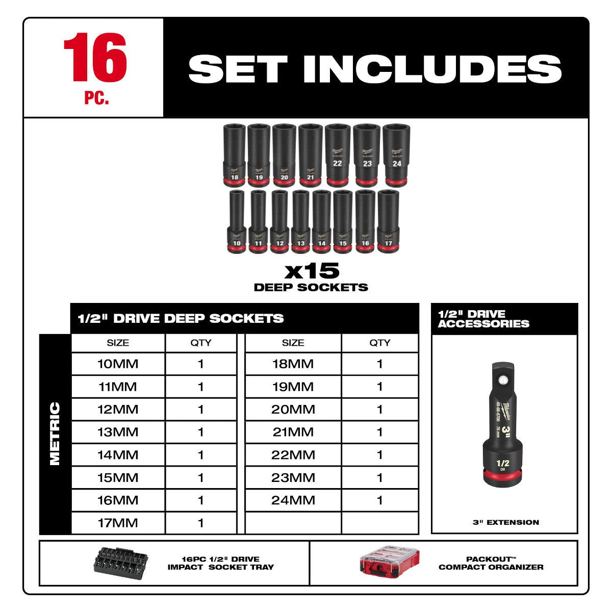 Milwaukee 49-66-6803 SHOCKWAVE Impact Duty™ Socket 1/2” Dr 16PC MM PACKOUT™ Set - feature callout