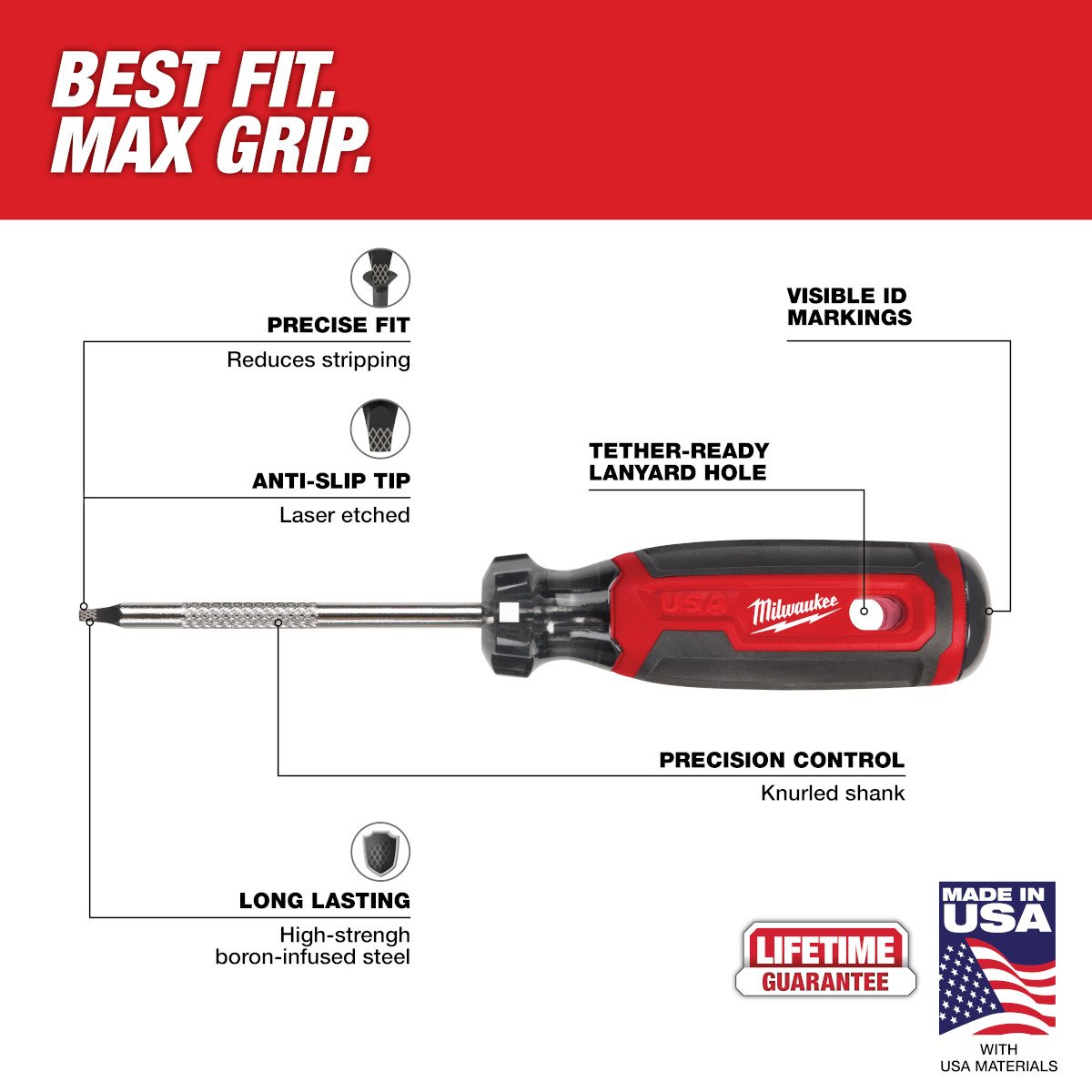 Milwaukee MT217 #1 Square 3" Cushion Grip Screwdriver (USA) - feature callout