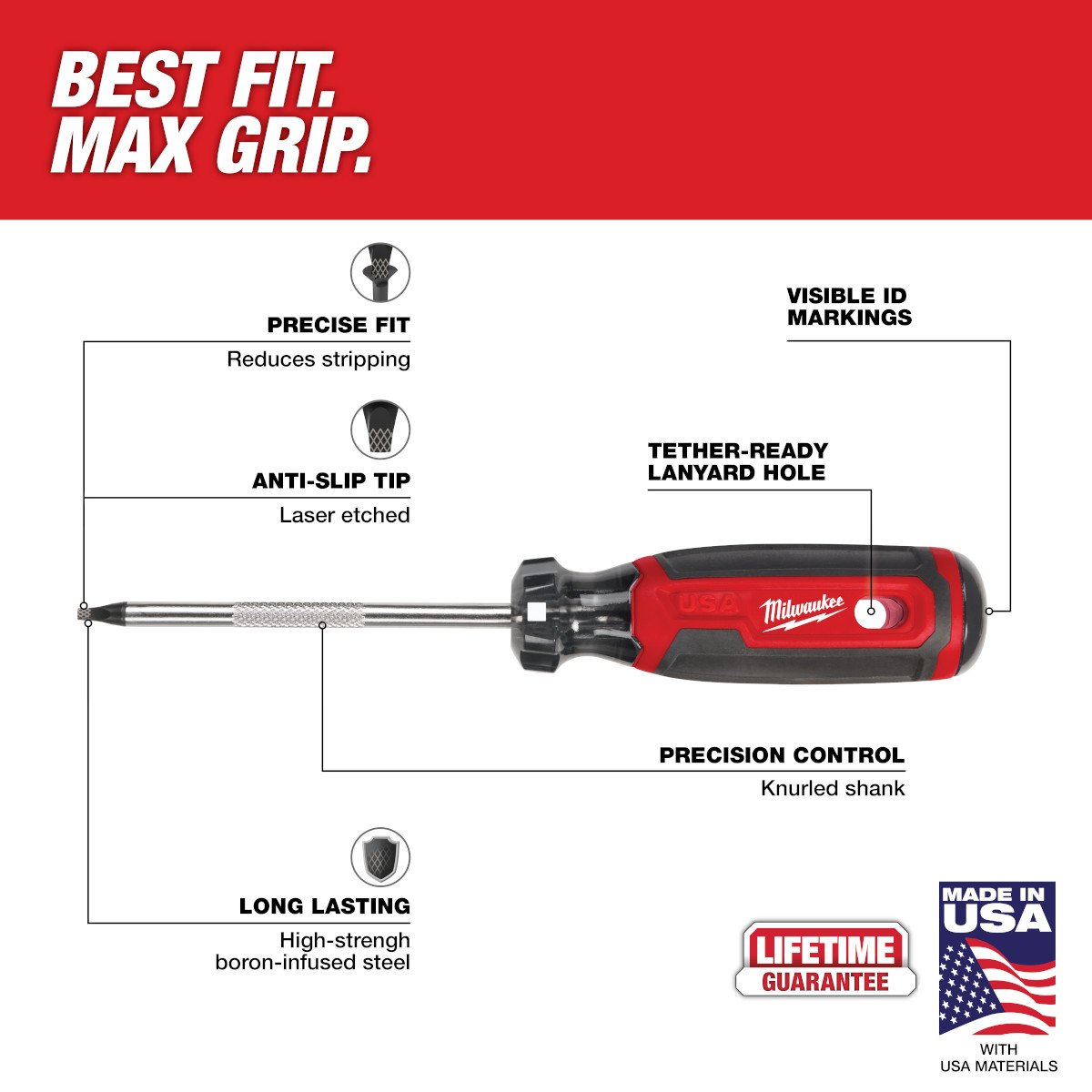 Milwaukee MT218 #2 Square 4" Cushion Grip Screwdriver (USA) - feature callout