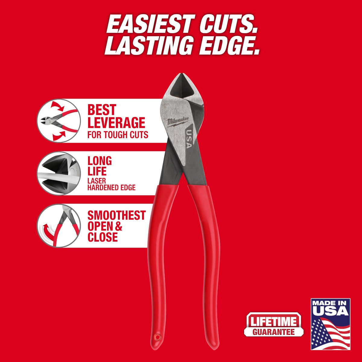 Milwaukee MT508 8" Diagonal Dipped Grip Cutting Pliers (USA) - feature callout