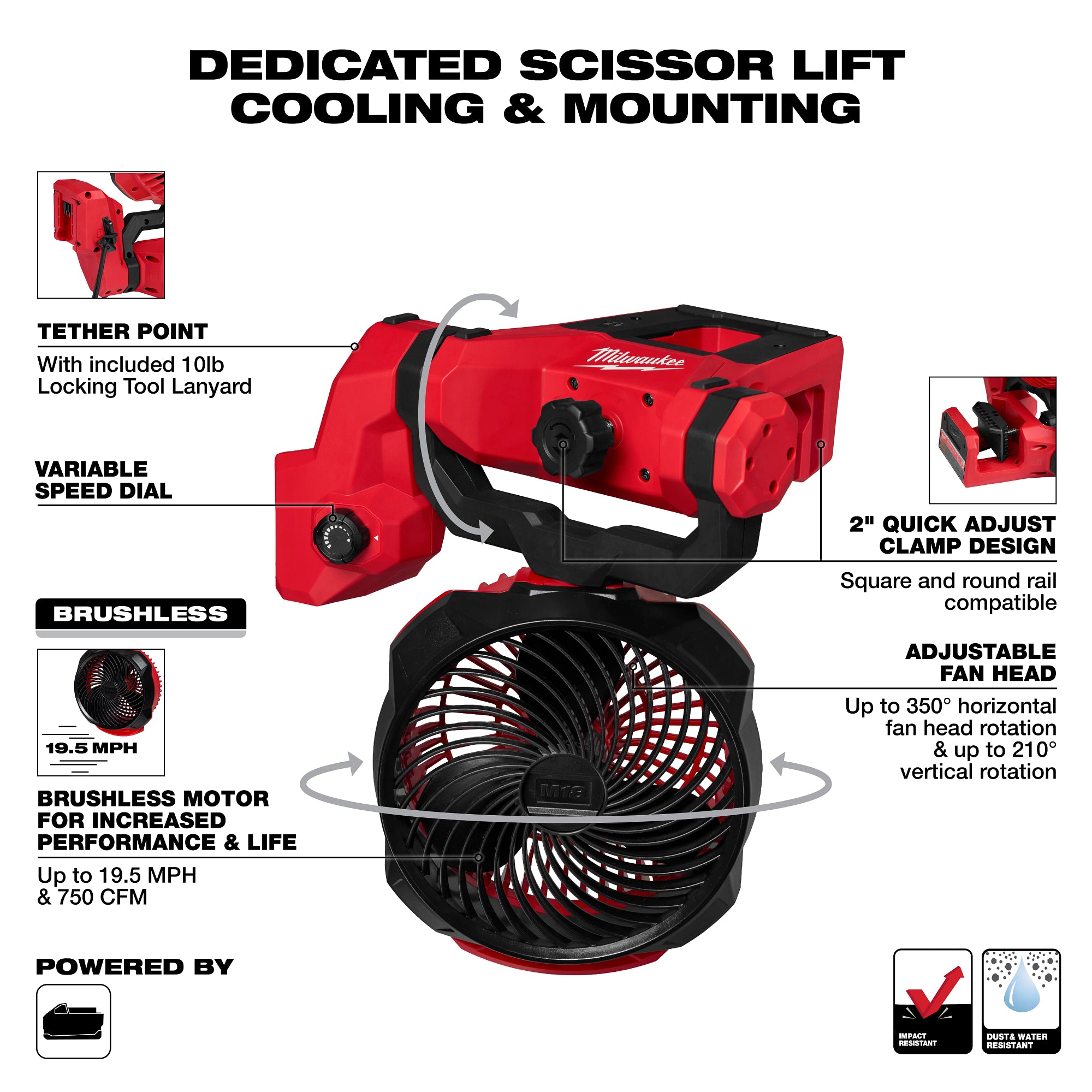 Milwaukee Leather ベストXL未使用　お値下げ中 Milwaukee 0817-20 M18 Brushless Scissor Lift Fan | Tool Only