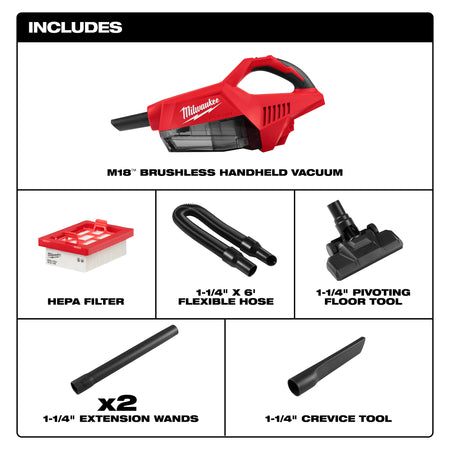 Milwaukee 0892-20 Included Accessories