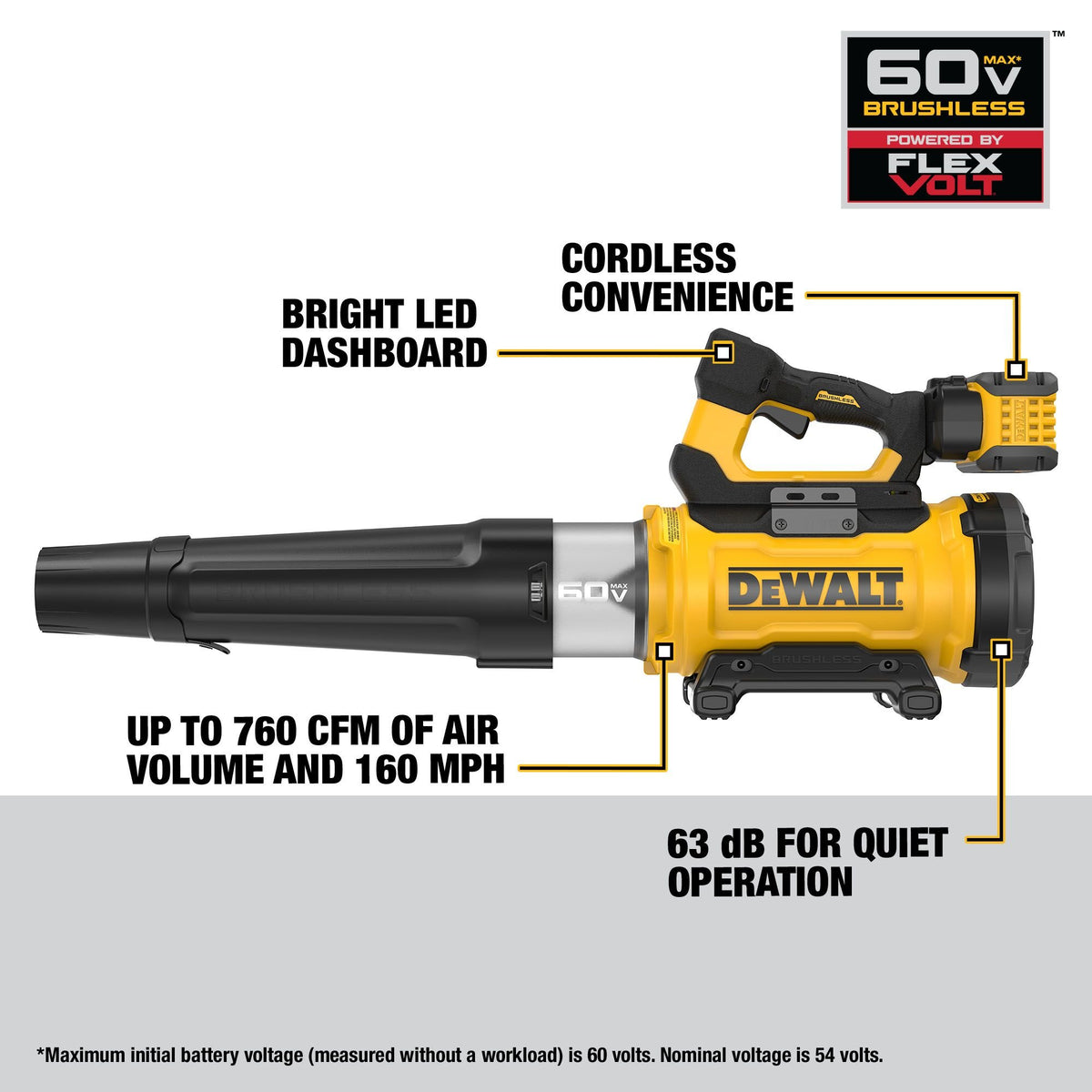DEWALT DCBL777Y1 60V MAX High Power Brushless Blower Kit - feature callout