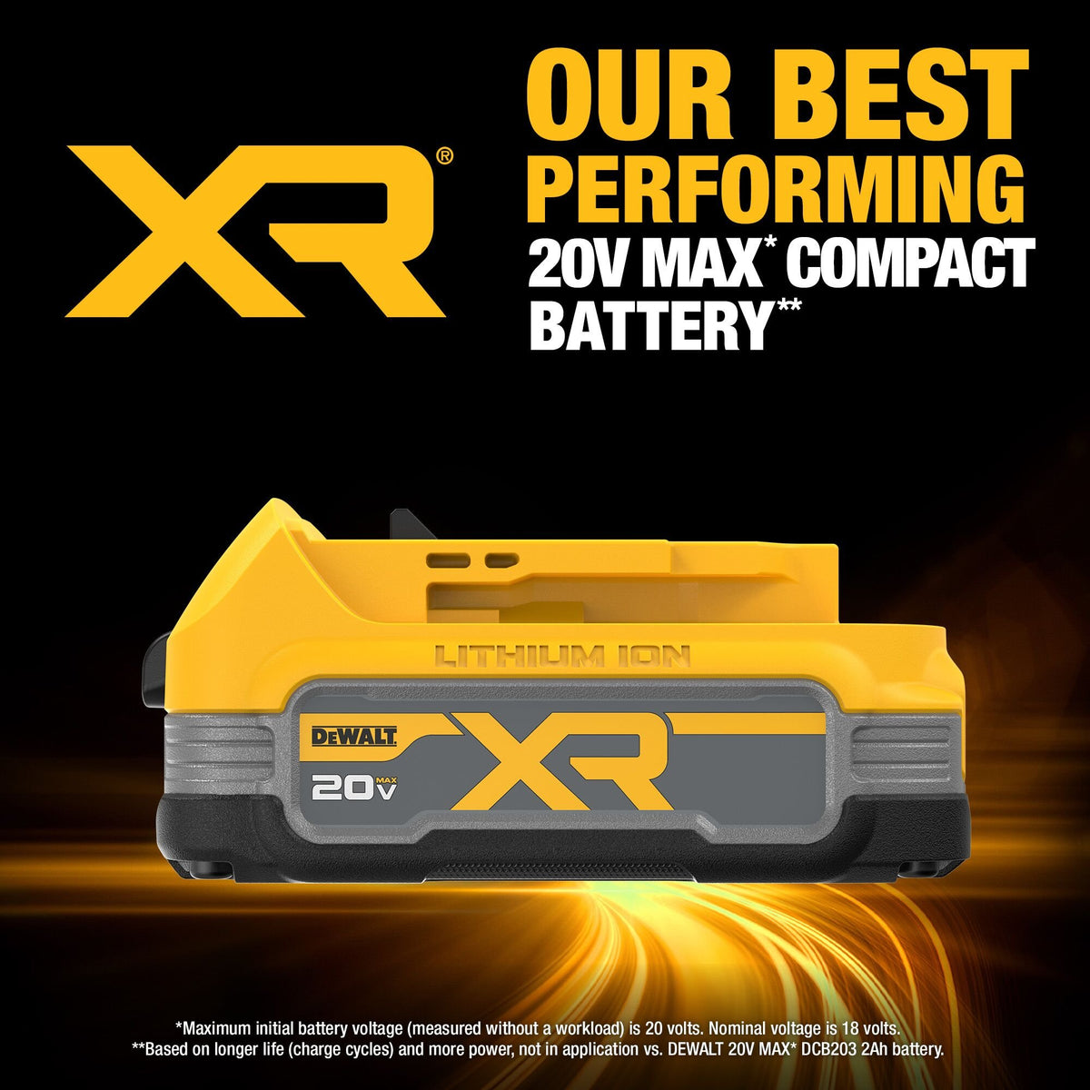 DEWALT DCBP034 20V MAX* DEWALT POWERSTACK™ COMPACT BATTERY - feature callout