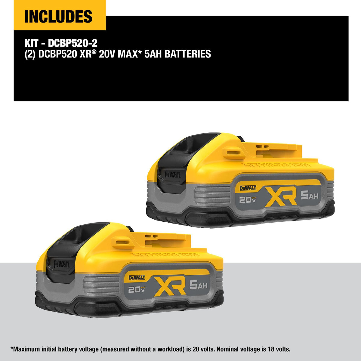 DEWALT DCBP520-2 20V MAX DEWALT POWERSTACK 5.0 Ah Battery- 2 Pack - feature callout