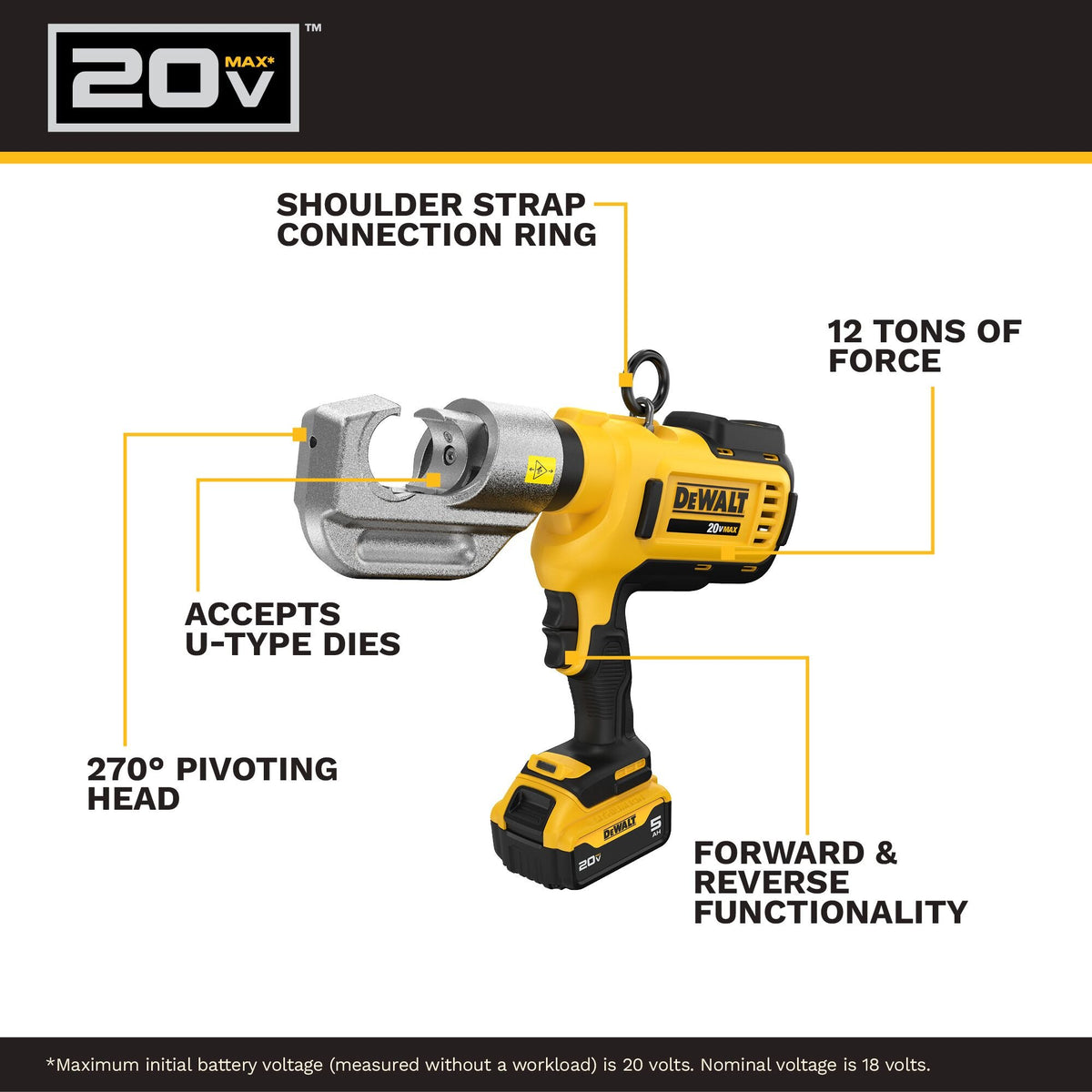 DEWALT DCE300M2 20V Max Cable Crimping Tool With Die - feature callout