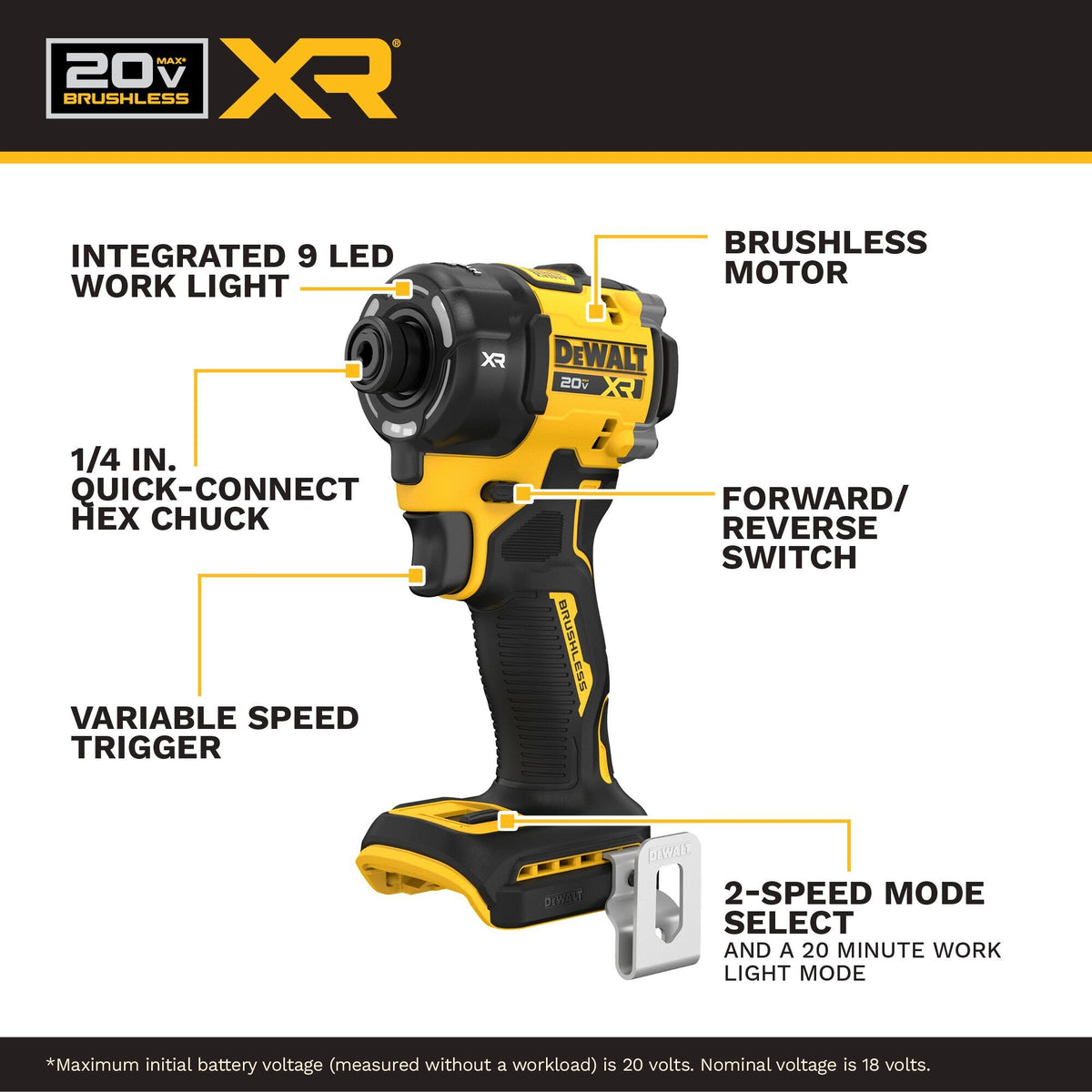 DEWALT DCF870B 20V MAX XTREME Cordless Brushless 1/4 in Hydraulic Impact Driver Drill - feature callout